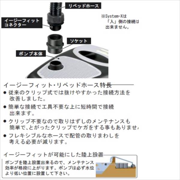 グローベン ポンプオプション イージーフィット継手 ネジ口径 G11/4 ソケット C40MSP532 『ガーデニングDIY部材』 
