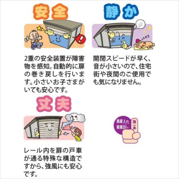 RS-S-270A　ベルフォーマ用　リモコン装置(SS型用)　タクボ　ガレージ　共通オプション タクボガレージ ベルフォーマ用オプション リモコン装置 SS型セット