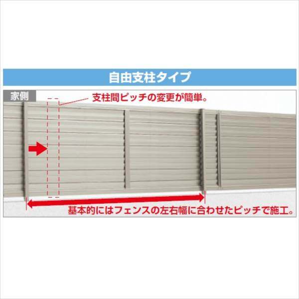 キロスタイル-IS モダン塀 横ルーバー H 600 mm × W 1998 mm OFA1-0620 本体 ※個人宅・現場配送不可 法人様限定商品 