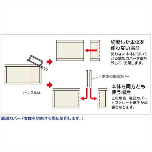 キロスタイル-IS モダン塀 横ルーバー H 600 mm × W 1998 mm OFA1-0620 本体 ※個人宅・現場配送不可 法人様限定商品 
