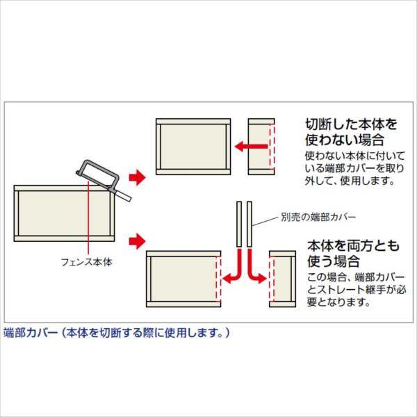 キロスタイル　モダン塀77　36：端部カバー（2本1組）　H1000用　36TC-10　『アルミフェンス　目隠し　柵』 