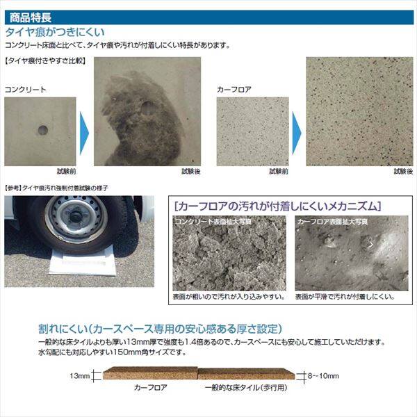 リクシル カースペース用タイル カーフロア 150角 30枚入り 『カースペース向けのタイル誕生！』 