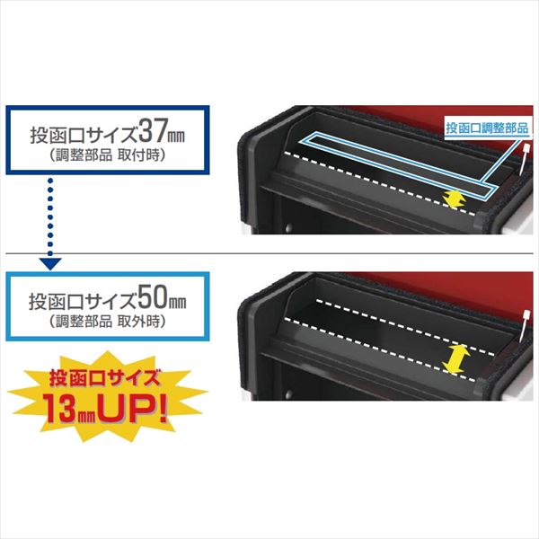 YKK フィッテ （上入れ前だし） DPB-1 『ポスト＋柱セット』 ポスト：シュペリグレイ／柱：ブリティッシュグリーン