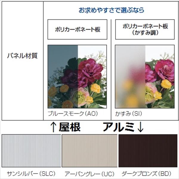 サイクルポート 三協アルミ スカイリードZ ミニタイプ 1934 H27 耐積雪100cm ポリカ屋根 『積雪地域向け 採光タイプ』 『サビに強いアルミ製 家庭用 おしゃれ 自転車置き場 屋根』 