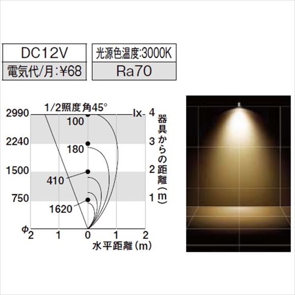リクシル 12V 美彩 スポットライト SP-G3型 45° LED 照度角45°8 VLL13 SC 『ローボルトライト』 『エクステリア照明 ライト』 シャイングレー