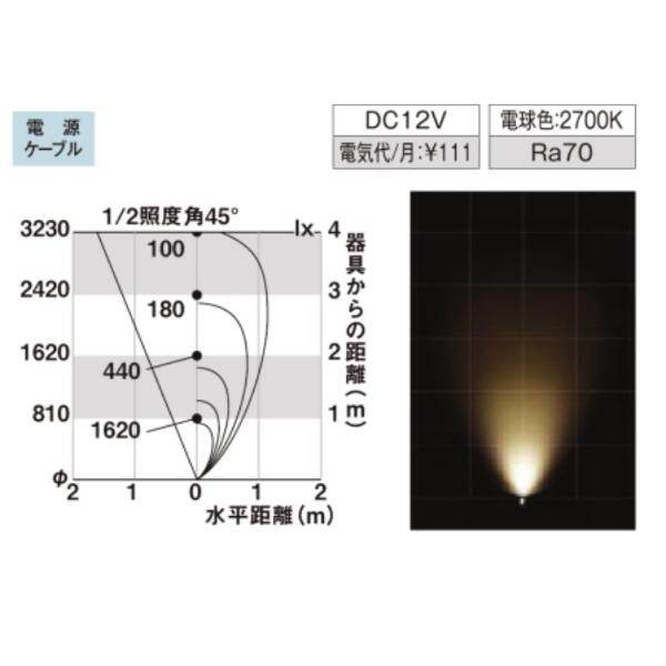 リクシル 12V 美彩 スパイクスポットライト SSP-G3型 45° LED 照度角45°8 VLK10 AB 『ローボルトライト』 『エクステリア照明 ライト』 オータムブラウン