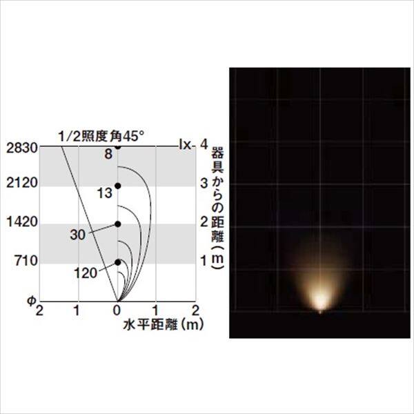 リクシル 12V 美彩 グランドライト GND-G1型 45° LED 8 VLK13 ZZ 『ローボルトライト』 『エクステリア照明 ライト』 
