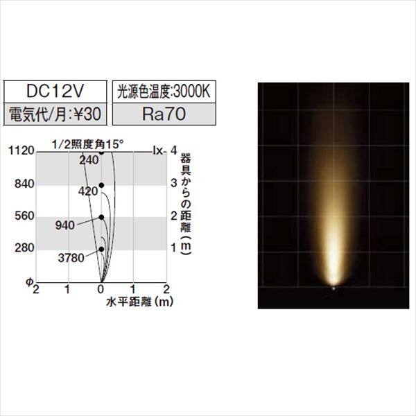 リクシル 12V 美彩 グランドライト GND-G2型 15° LED 照度角15°8 VLK14 ZZ 『ローボルトライト』 『エクステリア照明 ライト』 