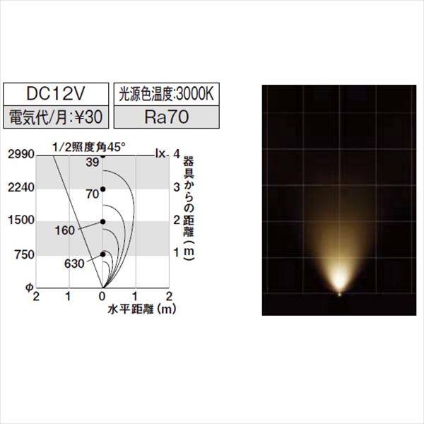 リクシル 12V 美彩 グランドライト GND-G2型 45° LED 照度角45°8 VLK15 ZZ 『ローボルトライト』 『エクステリア照明 ライト』 