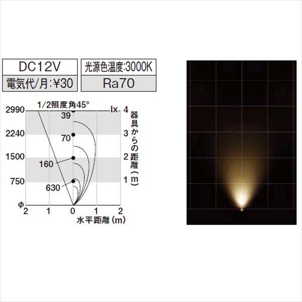 リクシル 12V 美彩 グランドライト GND-G2型 45° LED 照度角45°8 VLG15 ZZ 『ローボルトライト』 『エクステリア照明 ライト』 