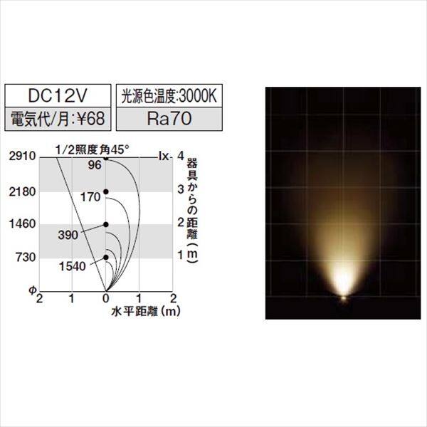 リクシル 12V 美彩 グランドライト GND-G3型 45° LED 照度角45°8 VLK17 ZZ 『ローボルトライト』 『エクステリア照明 ライト』 