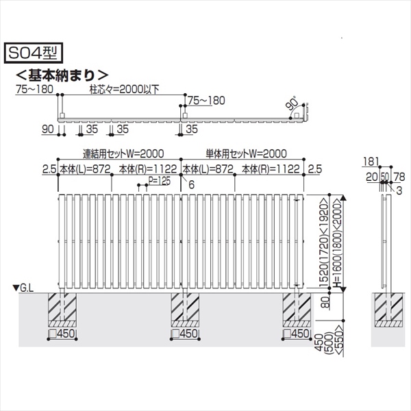 YKK ルシアス スクリーンフェンス S04型 単体セット T200 （たて板格子） 『アルミフェンス 柵』 2017年6月から新仕様 アルミカラー
