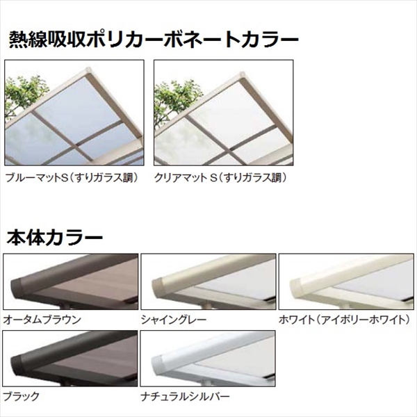 リクシル ネスカR ミニ 基本 18-29型 ロング柱（H25） 熱線吸収ポリカーボネート屋根  『自転車置場 サイクルポート 自転車屋根』 