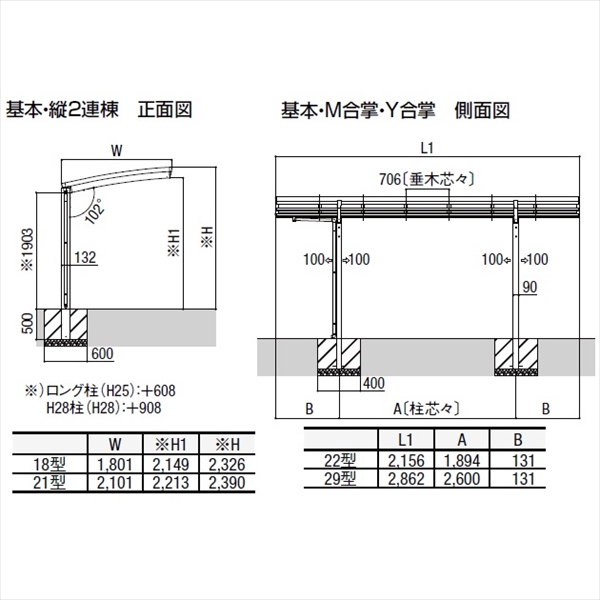 リクシル ネスカR ミニ 基本 18-29型 ロング柱（H25） 熱線吸収ポリカーボネート屋根  『自転車置場 サイクルポート 自転車屋根』 