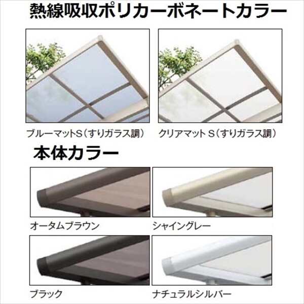 リクシル ネスカF ミニ 基本 21-22型 ロング柱（H25） 熱線吸収ポリカーボネート屋根  『自転車置場 サイクルポート 自転車屋根』 