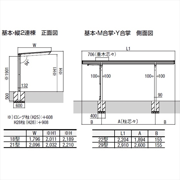 リクシル ネスカF ミニ 基本 18-22型 H28柱（H28） 熱線吸収ポリカーボネート屋根  『自転車置場 サイクルポート 自転車屋根』 
