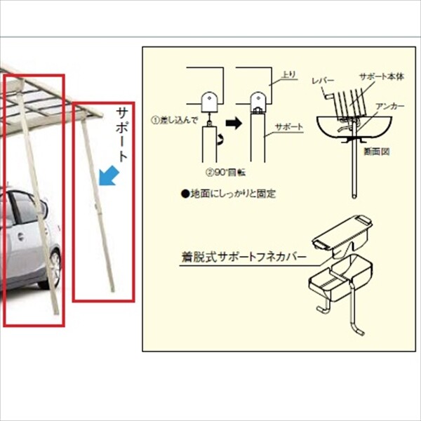 カーポート サポート柱 カーポート 補助柱 着脱式 着脱 1本入 標準・ハイルーフ兼用 YKK 台風 対策 雪 風 屋根 後付け DIY HCS-RS1-XB - 2