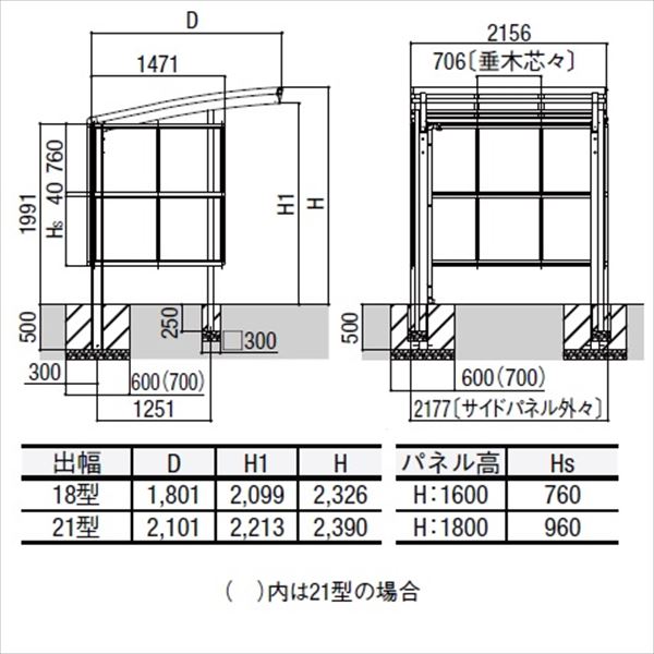 リクシル サイクルポート フーゴR パーク 22-18型 パネル高さ H：1600 ポリカ板  『サビに強いアルミ製 家庭用 自転車置き場 屋根』 