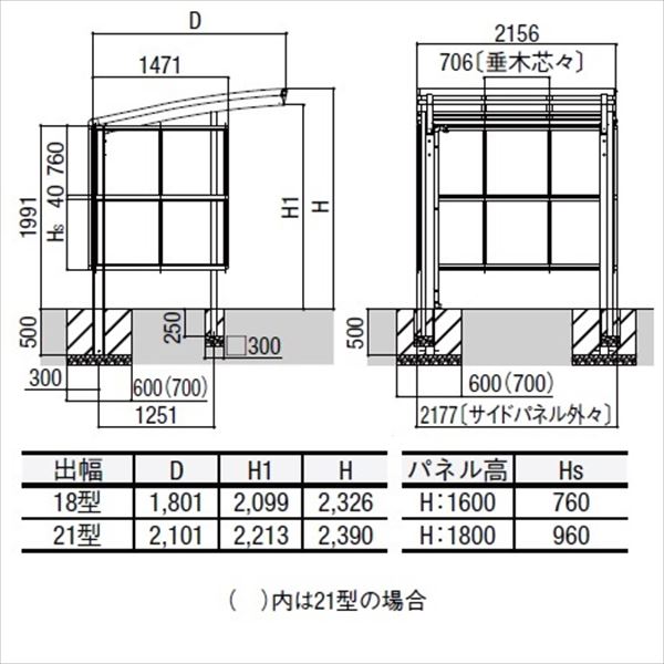 リクシル サイクルポート フーゴR パーク 22-18型 パネル高さ H：1600 熱線吸収ポリカ板  『サビに強いアルミ製 家庭用 自転車置き場 屋根』 