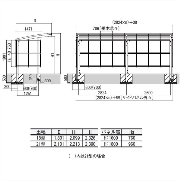 リクシル サイクルポート フーゴR パーク 29・29-21型 パネル高さ H：1600 熱線吸収ポリカ板 2連棟  『サビに強いアルミ製 家庭用 自転車置き場 屋根』 