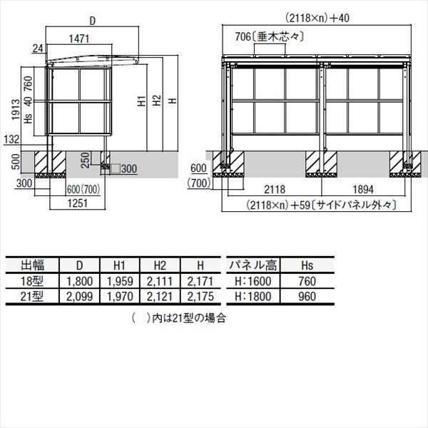 リクシル サイクルポート フーゴA パーク 22・22-18型 パネル高さ H：1800 ポリカ板 2連棟  『サビに強いアルミ製 家庭用 自転車置き場 屋根』 