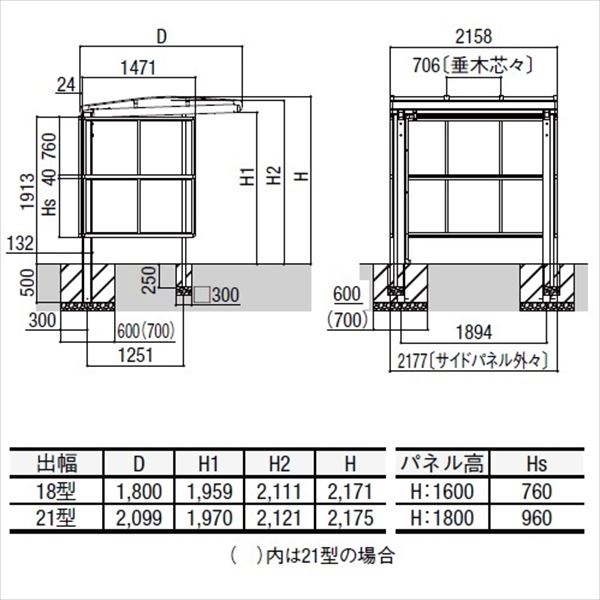 リクシル サイクルポート フーゴA パーク 22-21型 パネル高さ H：1600 熱線吸収ポリカ板  『サビに強いアルミ製 家庭用 自転車置き場 屋根』 