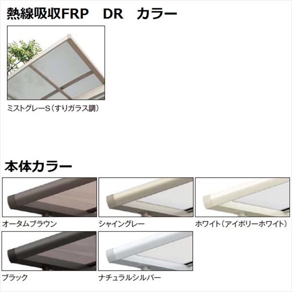 サイクルポート リクシル フーゴR ミニ 基本 18-22型 ロング柱（H25） 熱線遮断FRP板 DRタイプ  『サビに強いアルミ製 家庭用 自転車置き場 屋根』 