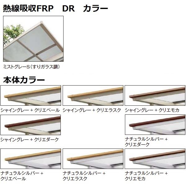 サイクルポート リクシル フーゴF ミニ 基本 21-36型 H28柱（H28） 熱線遮断FRP板 DRタイプ  『サビに強いアルミ製 家庭用 自転車置き場 屋根』 アルミ形材色＋木目色