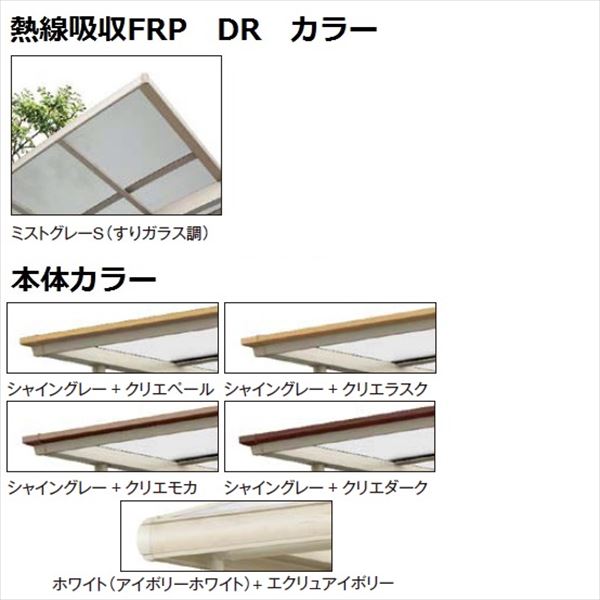 サイクルポート リクシル フーゴAプラス ミニ 基本 18-36型 ロング柱（H25） 熱線遮断FRP板 DRタイプ  『サビに強いアルミ製 家庭用 おしゃれ 自転車置き場 屋根』 アルミ形材色＋木目色