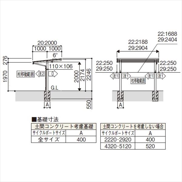 サイクルポート YKKAP エフルージュ ミニ ZERO FIRST 600タイプ 22-20 基本セット 標準高さ ポリカ屋根 『サビに強いアルミ製 家庭用 おしゃれ 自転車置き場 屋根』 アルミ形材色