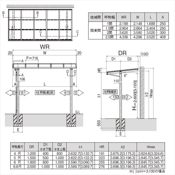 YKK 独立テラス屋根（600N／m2） レセパ 1.5間×6.6尺 標準柱（H2600） T字構造タイプ 熱線遮断ポリカ 後付け アルミ色