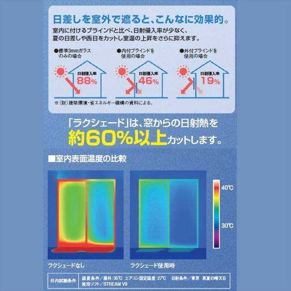 三協アルミ　ラクシェード　壁付タイプ　幅W770mm×高さH600mm　ライトグレイ生地 