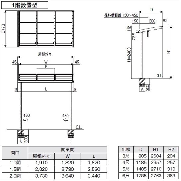 リクシル シュエット 600タイプ テラスタイプ 関東間 間口W 1間×出幅D 6尺 F型・熱線吸収ポリカ屋根(クリアマットS) 『テラス屋根』 