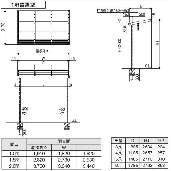 リクシル シュエット 1500タイプ テラスタイプ 関東間 間口W 1間×出幅D 4尺 F型・ポリカ屋根 一般タイプ 『テラス屋根』 