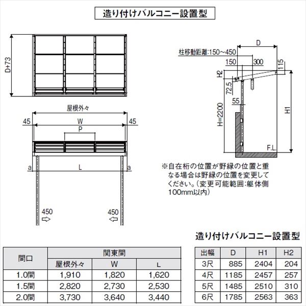 リクシル シュエット 1500タイプ 造り付け屋根タイプ 関東間 間口W 1.5間×出幅D 5尺 F型・ポリカ屋根 一般タイプ 『テラス屋根』 
