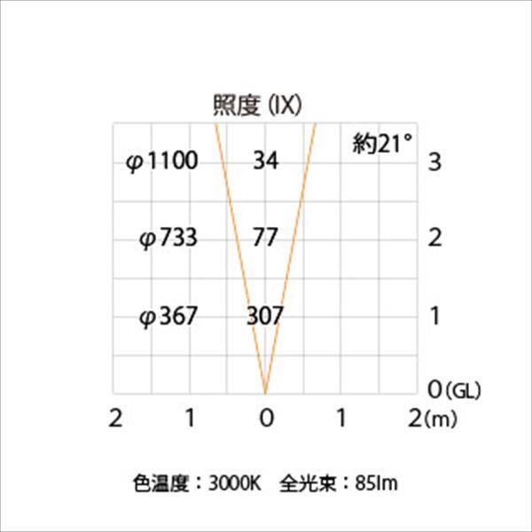 タカショー ウォールライト（ローボルト） エクスレッズ スポットウォールライト1型 HBA-D06S #73023000 ＊LED交換不可 『エクステリア照明 ライト』 シルバー／LED色（電球色）