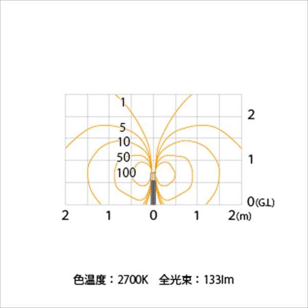 タカショー ポールライト（ローボルト） エクスレッズ ポールライト9型 ガード HBC-D27C #71509100 『エクステリア照明 ライト』 チャコールグリーン