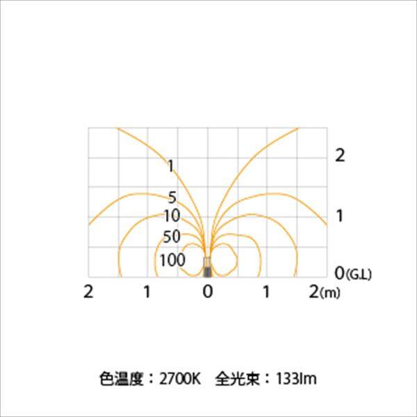 タカショー ポールライト（ローボルト） エクスレッズ ポールライト10型 ガード HBC-D28L #71512100 『エクステリア照明 ライト』 スレートシルバー