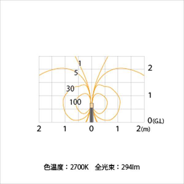 タカショー ポールライト（ローボルト） エクスレッズ ポールライト13型 ガード HBC-D29L #71514500 『エクステリア照明 ライト』 スレートシルバー