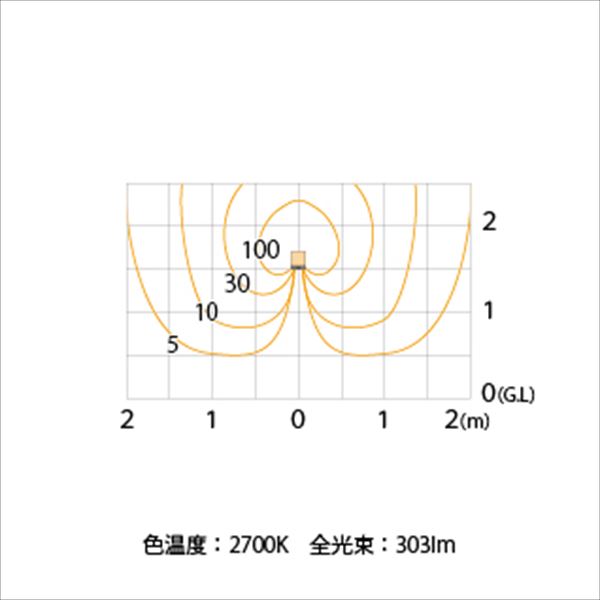 タカショー 門柱灯（100V) シンプルLED スタンドライト4型 HFE-D37K #71722400 『エクステリア照明 ライト』 ブラック