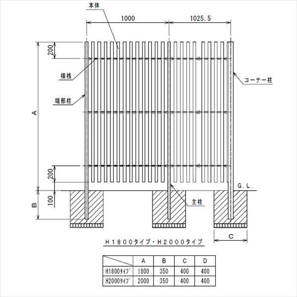 MINO　ハイブリッド彩木ストライプフェンス　HAC34K　本体　間仕切縦格子タイプ　W960×H1800　HAC34K1810S　『木調フェンス　柵』 