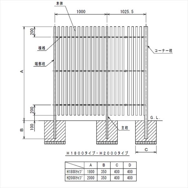 MINO　ハイブリッド彩木ストライプフェンス　HAC34K　本体　間仕切縦格子タイプ　W960×H2000　HAC34K2010S　『木調フェンス　柵』 