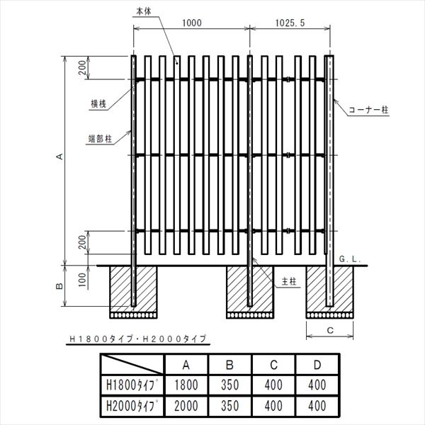 MINO　ハイブリッド彩木ストライプフェンス　HAC55K　本体　間仕切縦格子タイプ　W960×H2000　HAC55K2010S　『木調フェンス　柵』 