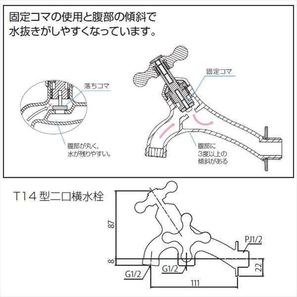 オンリーワン T14型耐寒水栓 二口横水栓 鋳肌 HV3-T16F-E 『水栓柱・立水栓 蛇口』 