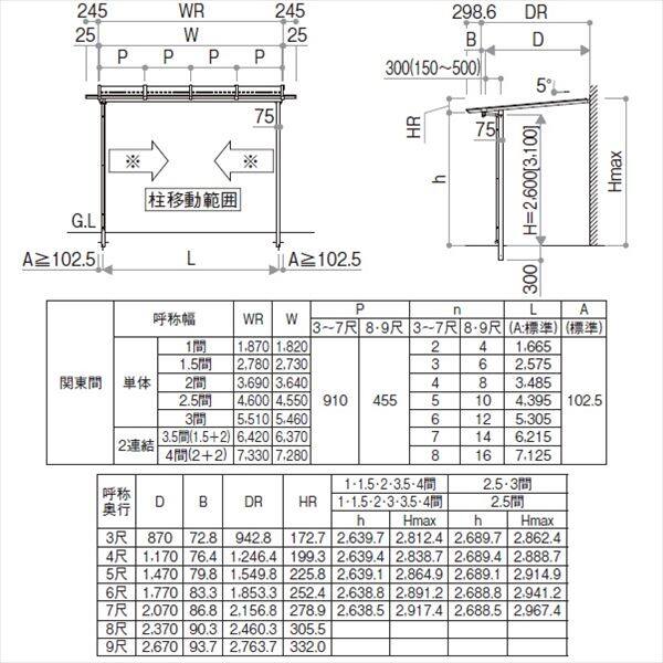 YKK サザンテラス パーゴラタイプ 関東間 600N／ｍ2 1間×6尺 ポリカ屋根 後付け 