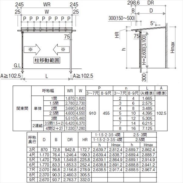 YKK サザンテラス パーゴラタイプ 関東間 600N／ｍ2 1間×9尺 ポリカ屋根 後付け 