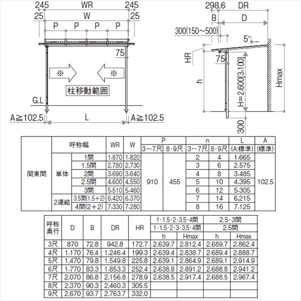 YKK サザンテラス パーゴラタイプ 関東間 600N／ｍ2 1間×6尺 熱線遮断ポリカ屋根 後付け 