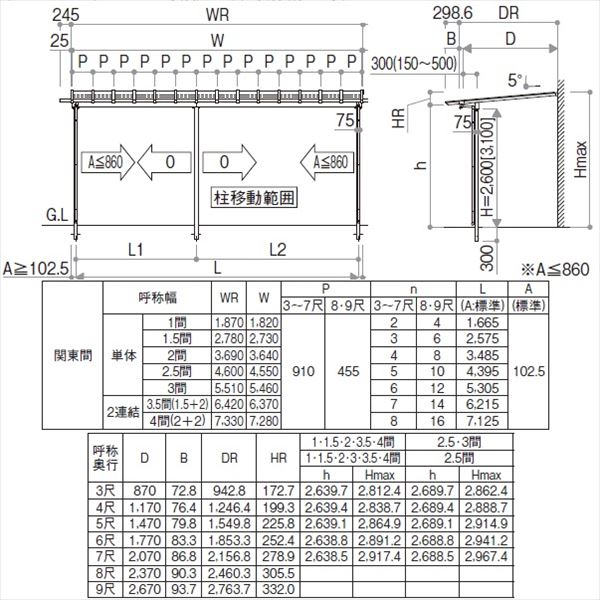 YKK サザンテラス パーゴラタイプ 関東間 600N／ｍ2 3間×8尺 （2連結） 熱線遮断ポリカ屋根 後付け 