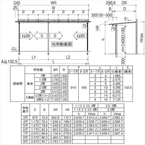YKK サザンテラス パーゴラタイプ 関東間 600N／ｍ2 4間×5尺 （2連結） 熱線遮断ポリカ屋根 後付け 
