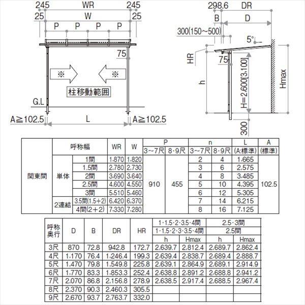 YKK サザンテラス パーゴラタイプ 関東間 600N／ｍ2 1.5間×7尺 熱線遮断FRP板 後付け 